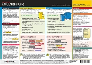 Schulze Media GmbH. Mülltrennung in Deutschland - Korrekte Trennung von Abfällen in Deutschland. Dreipunkt Verlag, 2026.