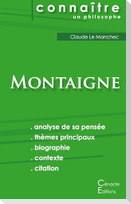 Comprendre Montaigne (analyse complète de sa pensée)