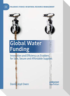 Global Water Funding