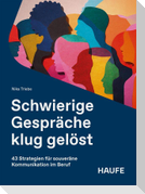 Schwierige Gespräche klug gelöst
