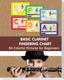 Basic Clarinet Fingering Chart