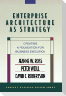 Enterprise Architecture as Strategy