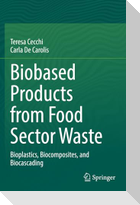 Biobased Products from Food Sector Waste