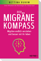 Der Migräne-Kompass