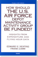 How Should the U.S. Air Force Depot Maintenance Activity Group Be Funded?
