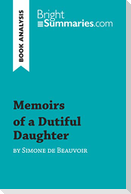 Memoirs of a Dutiful Daughter by Simone de Beauvoir (Book Analysis)