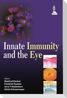 Innate Immunity and the Eye