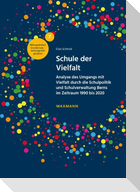 Schule der Vielfalt