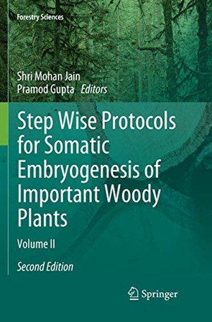 Gupta, Pramod / Shri Mohan Jain (Hrsg.). Step Wise Protocols for Somatic Embryogenesis of Important Woody Plants - Volume II. Springer International Publishing, 2019.