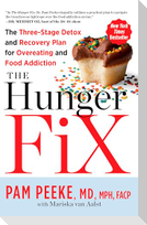 The Hunger Fix