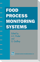 Food Process Monitoring Systems