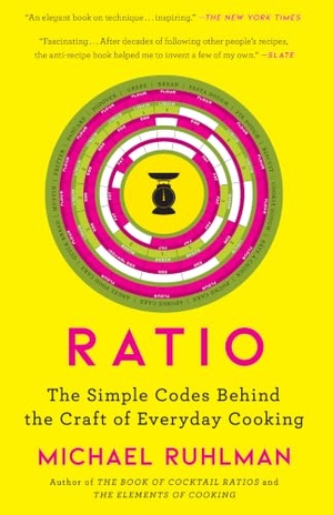 Ruhlman, Michael. Ratio - The Simple Codes Behind the Craft of Everyday Cooking. Simon & Schuster, 2010.