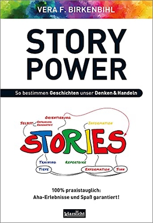 Birkenbihl, Vera F.. StoryPower - So bestimmen Geschichten unser Denken & Handeln. Klarsicht Verlag, 2021.