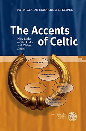 Bernardo Stempel, Patrizia De. The Accents of Celtic - New Light on the Older and Oldest Stages. Universitätsverlag Winter, 2023.