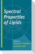 Spectral Properties of Lipios