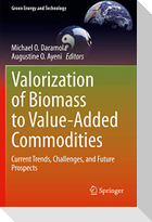 Valorization of Biomass to Value-Added Commodities