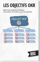 Les Objectifs OKR