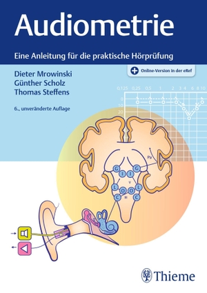 Mrowinski, Dieter / Günther Scholz et al (Hrsg.). Audiometrie - Eine Anleitung für die praktische Hörprüfung. Georg Thieme Verlag, 2022.