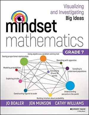 Williams, Cathy / Munson, Jen et al. Mindset Mathematics - Visualizing and Investigating Big Ideas, Grade 7. John Wiley & Sons Inc, 2019.