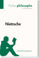 Nietzsche (Fiche philosophe)