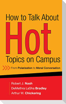 How to Talk About Hot Topics o