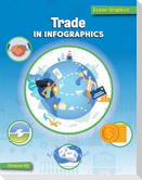 Trade in Infographics