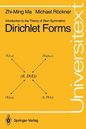 Röckner, Michael / Zhi-Ming Ma. Introduction to the Theory of (Non-Symmetric) Dirichlet Forms. Springer Berlin Heidelberg, 1992.