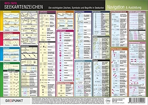 Schulze, Michael. Seekartenzeichen - Die wichtigsten Zeichen, Symbole und Begriffe in Seekarten. Dreipunkt Verlag, 2011.