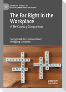 The Far Right in the Workplace