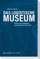 Das Logistische Museum