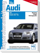 Audi A4 - Baujahre 2000-2007  Benziner/Diesel