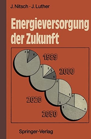 Luther, Joachim / Joachim Nitsch. Energieversorgung der Zukunft - Rationelle Energienutzung und erneuerbare Quellen. Springer Berlin Heidelberg, 1990.
