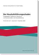 Der Haushaltsführungsschaden
