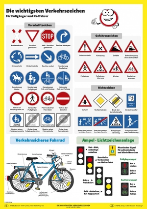 Stiefel, Heinrich. Die wichtigsten Verkehrszeichen. Poster gerollt - umweltfreundliches Lernposter. Stiefel Eurocart GmbH, 2019.