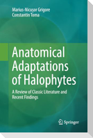 Anatomical Adaptations of Halophytes