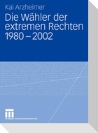 Die Wähler der extremen Rechte
