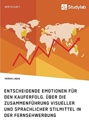 Laqua, Verena. Entscheidende Emotionen für den Kauferfolg. Über die Zusammenführung visueller und sprachlicher Stilmittel in der Fernsehwerbung. Studylab, 2018.