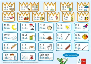 Niko 1. Lauttabelle in Druckschrift (10er-P) Klasse 1 - Lauttabelle in Druckschrift (10er-P) Klasse 1. Klett Ernst /Schulbuch, 2026.