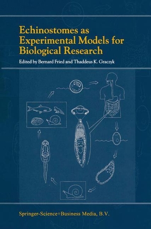 Graczyk, T. K. / Bernard Fried (Hrsg.). Echinostomes as Experimental Models for Biological Research. Springer Netherlands, 2010.