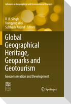 Global Geographical Heritage, Geoparks and Geotourism
