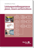 Leistungserstellungsprozesse planen, steuern und kontrollieren