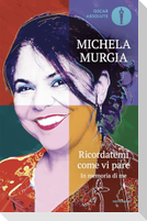 Ricordatemi come vi pare. In memoria di me