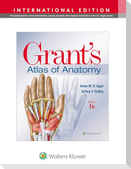 Grant's Atlas of Anatomy