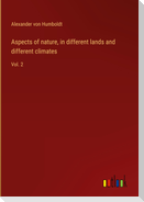 Aspects of nature, in different lands and different climates