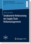 Strukturierte Verbesserung des Supply Chain Risikomanagements