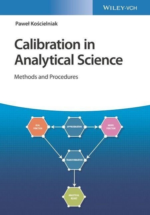 Koscielniak, Pawel. Calibration in Analytical Science - Methods and Procedures. Wiley-VCH GmbH, 2023.