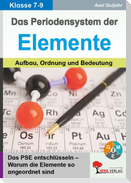 Das Periodensystem der Elemente