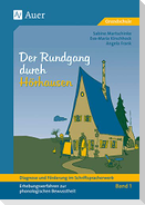 Das Birkenwald-Methodentraining zur Rechtschreibung