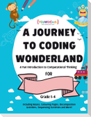 A journey to coding wonderland