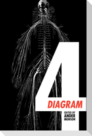 DIAGRAM.4